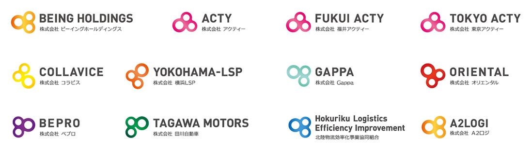 ビーイングホールディングス logo